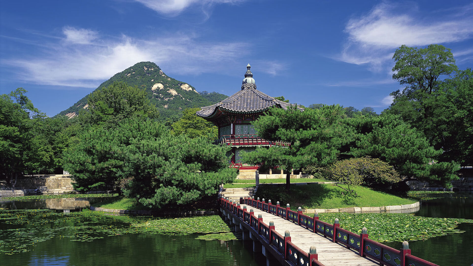 加拿大国家队备战国际比赛,加拿大国家队排名